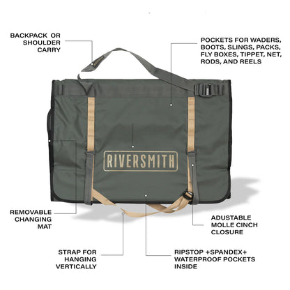 Riversmith Convoy Gear Roll image 0